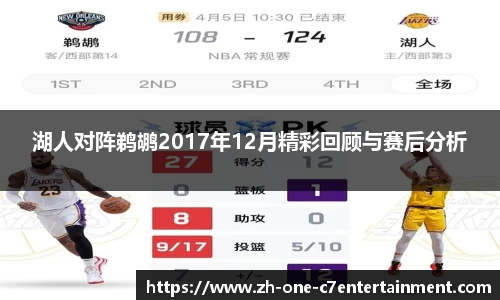 湖人对阵鹈鹕2017年12月精彩回顾与赛后分析