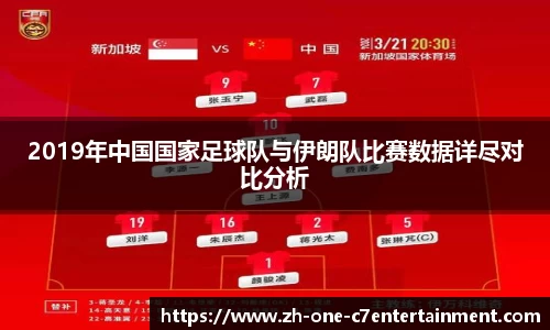 2019年中国国家足球队与伊朗队比赛数据详尽对比分析