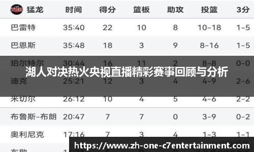 湖人对决热火央视直播精彩赛事回顾与分析