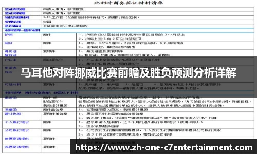 马耳他对阵挪威比赛前瞻及胜负预测分析详解