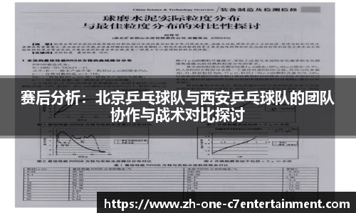 赛后分析：北京乒乓球队与西安乒乓球队的团队协作与战术对比探讨