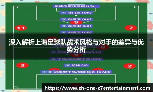 深入解析上海足球队战术风格与对手的差异与优势分析